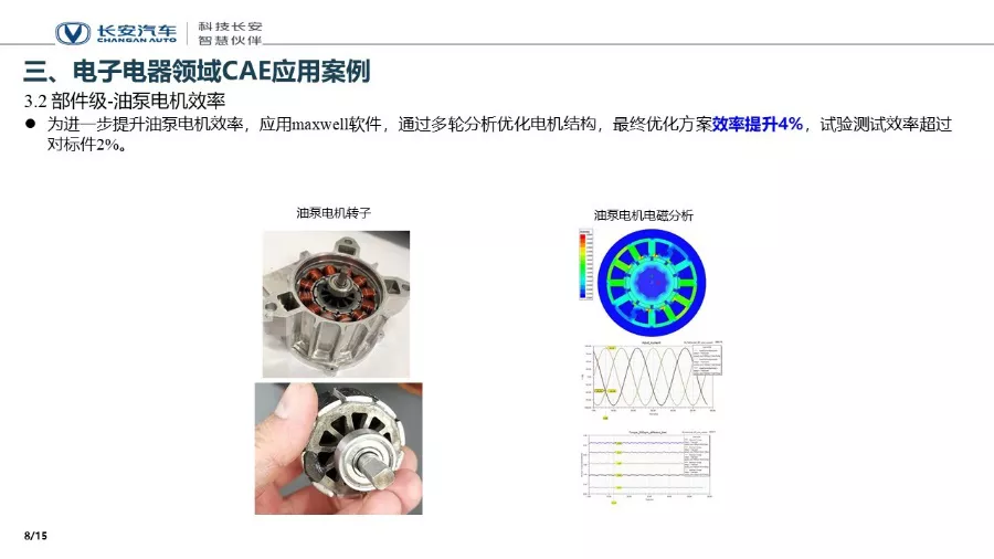 Ansys仿真平台在长安汽车混合动力开发中的应用的图5